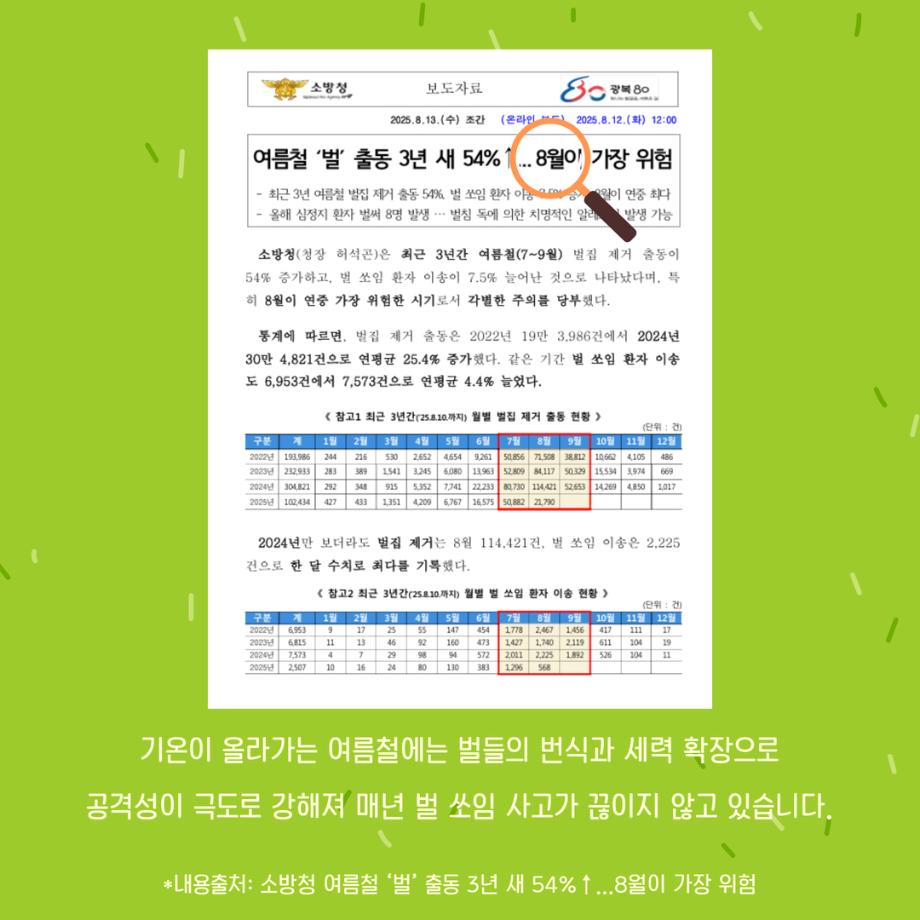 벌쏘임 2