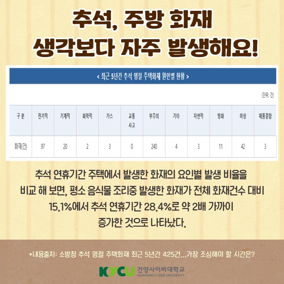 제목을 입력하세요 2