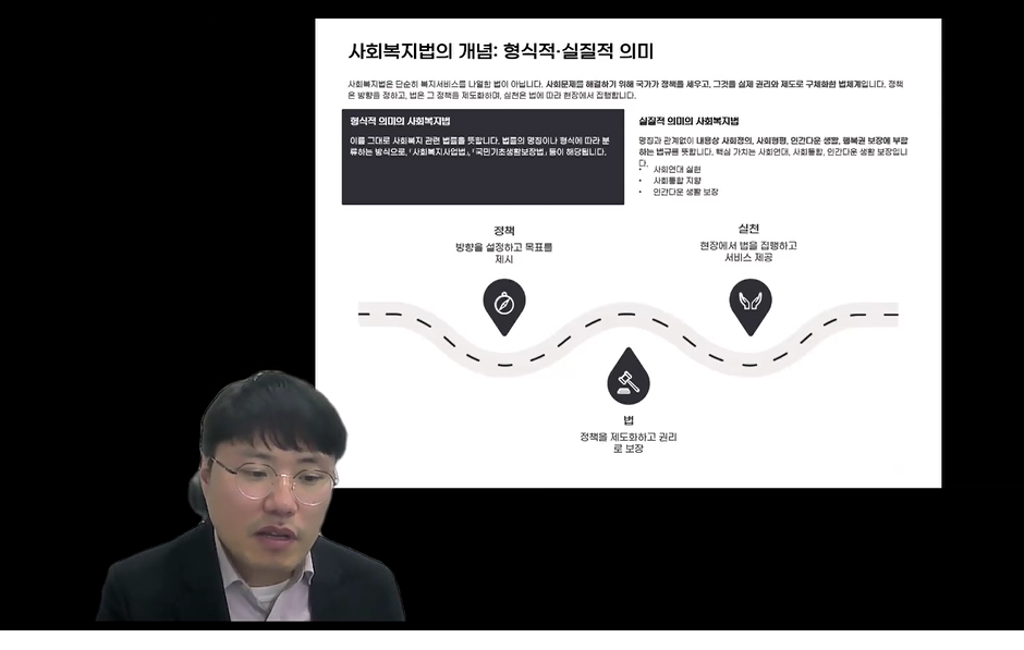 2026학년도 1학기 중간고사 대비 핵심정리(사회복지법제와 실천)