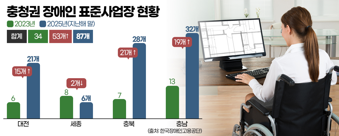 2228782_683173_4359