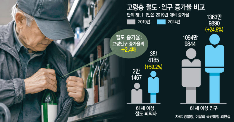 [ 배나래교수님 이데일리 인터뷰 2026년 6월25일]배고파서 키위 한알 
