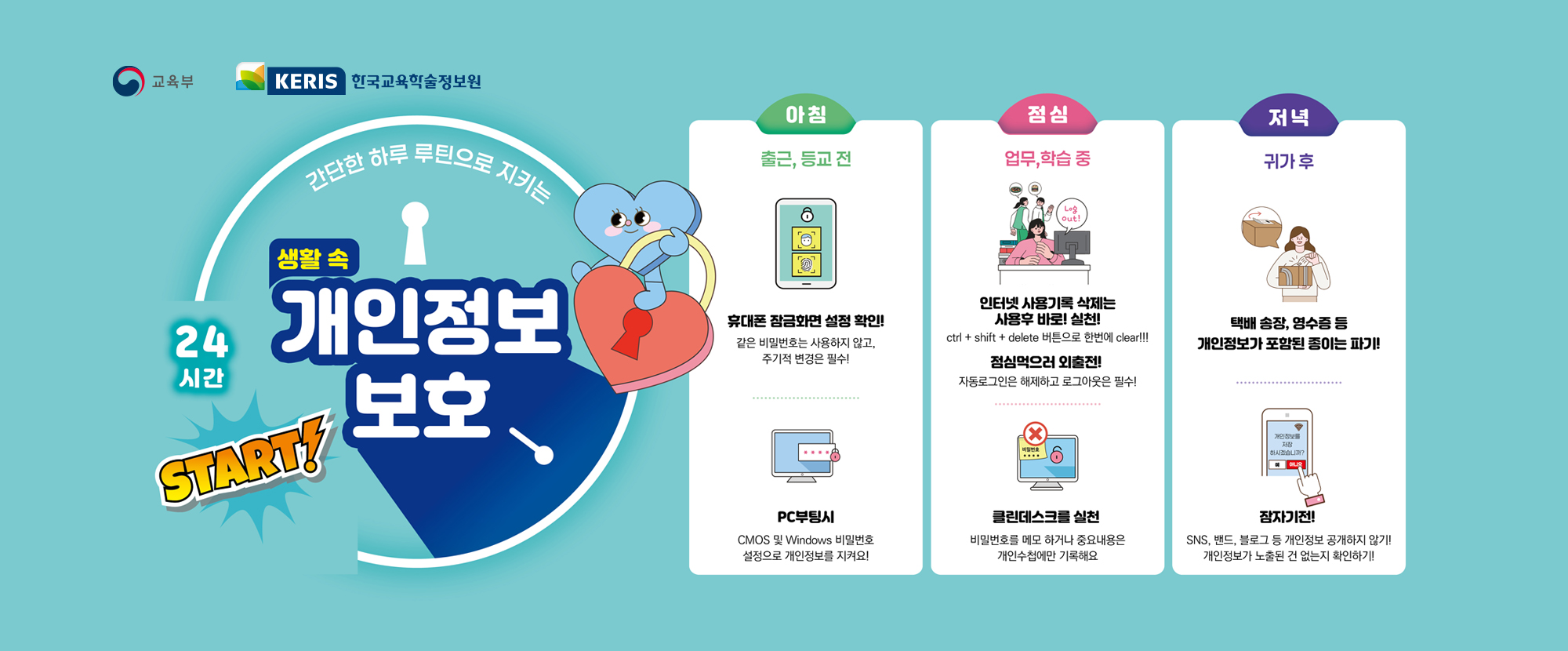 교육부와 한국교육학술정보원이 함께 제공하는 정보입니다. 간단한 하루 루틴으로 지키는 24시간 생활속 개인정보보호를 시작해보아요! 아침 출근, 등교전에는 휴대폰 잠검화면 설정을 확인! 같은 비밀번호는 사용하지 않고, 주기적 변경은 필수! PC 부팅시에는 CMOS windows비밀번호 설정으로 개인정보를 지켜요! 점심 업무, 학습중에는 인터넷 사용기록 삭제는 사용후 바로! 실천! ctrl+shift+delete 버튼으로 한번에 clear!!! 점심먹으러 외출전! 자동로그인을 해제하고 로그아웃은 필수! 클린데스크를 실천해요. 비밀번호를 메모하거나 중요 내용은 개인수첩에만 기록해요. 저녁 귀가후엔 택배 송장, 영수증 등 개인정보가 포함된 종이는 파기하고 잠자기전! SNS, 밴드, 블로그 등 개인정보 공개하지 않기! 개인정보가 노출된 건 없는지 확인하기