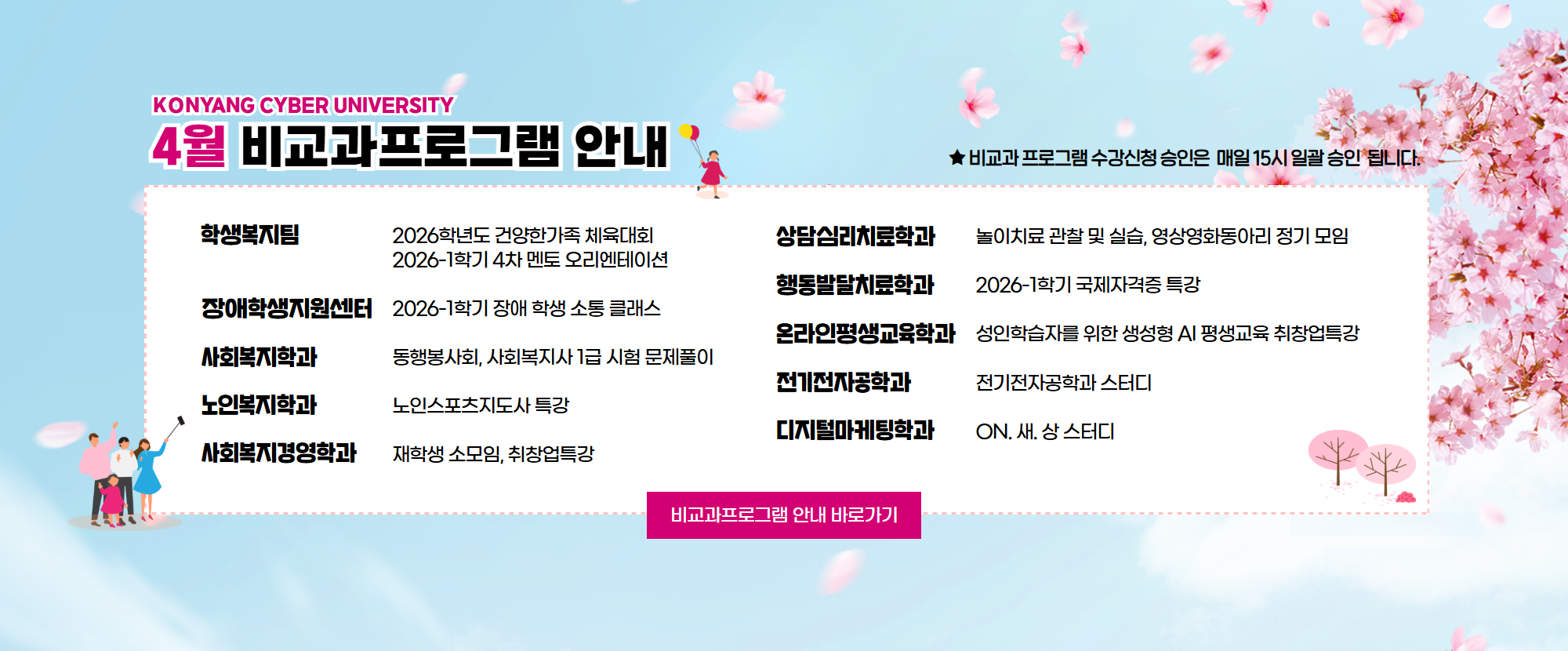 KONYANG CYBER UNIVERSITY 4월 비교과프로그램 안내드립니다. 학생복지팀 주관 2026학년도 건양한가족 체육대회와 2026-1학기 4차 멘토 오리엔테이션이 진행되며, 장애학생지원센터 주관 2026-1학기 장애 학생 소통 클래스가 준비되어 있습니다. 학과 프로그램으로는  1.사회복지학과: 동행봉사회, 사회복지사 1급 시험 문제풀이 2.노인복지학과: 노인스포츠지도사 특강 3.사회복지경영학과: 재학생 소모임, 취창업특강 4.상담심리치료학과: 놀이치료 관칠 및 실습, 영상영화동아리 정기 모임 5.행동발달치료학과: 2026-1학기 국제자격증 특강 6.온라인평생교육학과: 성인학습자를 위한 생성형 AI 평생교육 취창업특강 7.전기전자공학과: 전기전자공학과 스터디 9.디지털마케팅학과: ON.새.상 스터디가 준비되어 있습니다. ★비교과프로그램 수강신청 승인은 매일 15시 일괄 승인 됩니다.