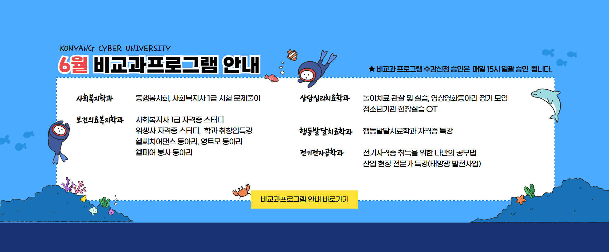 KONYANG CYBER UNIVERSITY 6월 비교과프로그램 안내드립니다. 1.사회복지학과: 동행봉사회, 사회복지사 1급 시험 문제풀이 2.보건의료복지학과: 사회복지사 1급 자격증 스터디, 위생사 자격증 스터디, 학과 취창업특강, 헬씨치어댄스 동아리, 영트모 동아리, 웰페어 봉사 동아리 3.상담심리치료학과: 놀이치료 관찰 및 실습, 영상영화동아리 정기 모임, 청소년기관 현장실습 OT 4.행동발달치료학과: 행동발달치료학과 자격증 특강 5.전기전자공학과: 전기자격증 취득을 위한 나만의 공부법, 산업 현장 전문가 특강(태양광 발전사업) 프로그램이 준비되어 있습니다. 