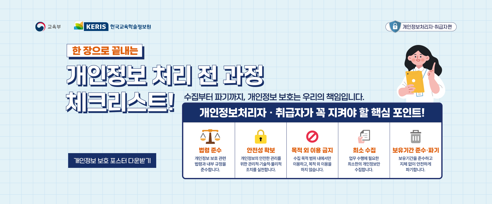 교육부와 KERIS가 함께 제공하는 정보입니다. 개인정보처리자-취급자편 한 장으로 끝내는 개인정보 처리 전 과정 체크리스트! 수집부터 파기까지, 개인정보 보호는 우리의 책임입니다. 개인정보처리자ㆍ취급자가 꼭 지켜야 할 핵심 포인트! 법령 준수, 안전성 확보, 목적 외 이용 금지, 최소 수집, 보유기간 준수ㆍ파기 입니다.