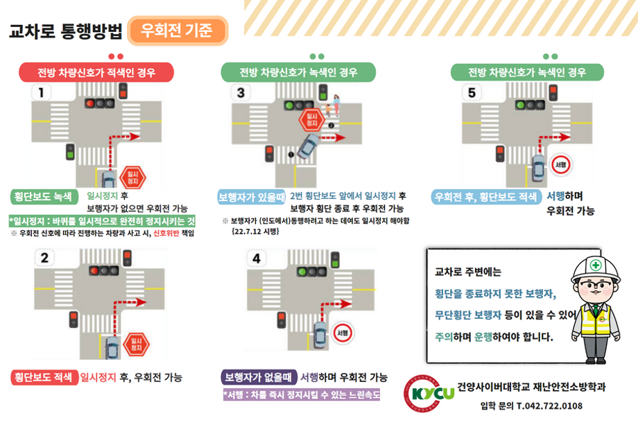 교차로 통행방법.png