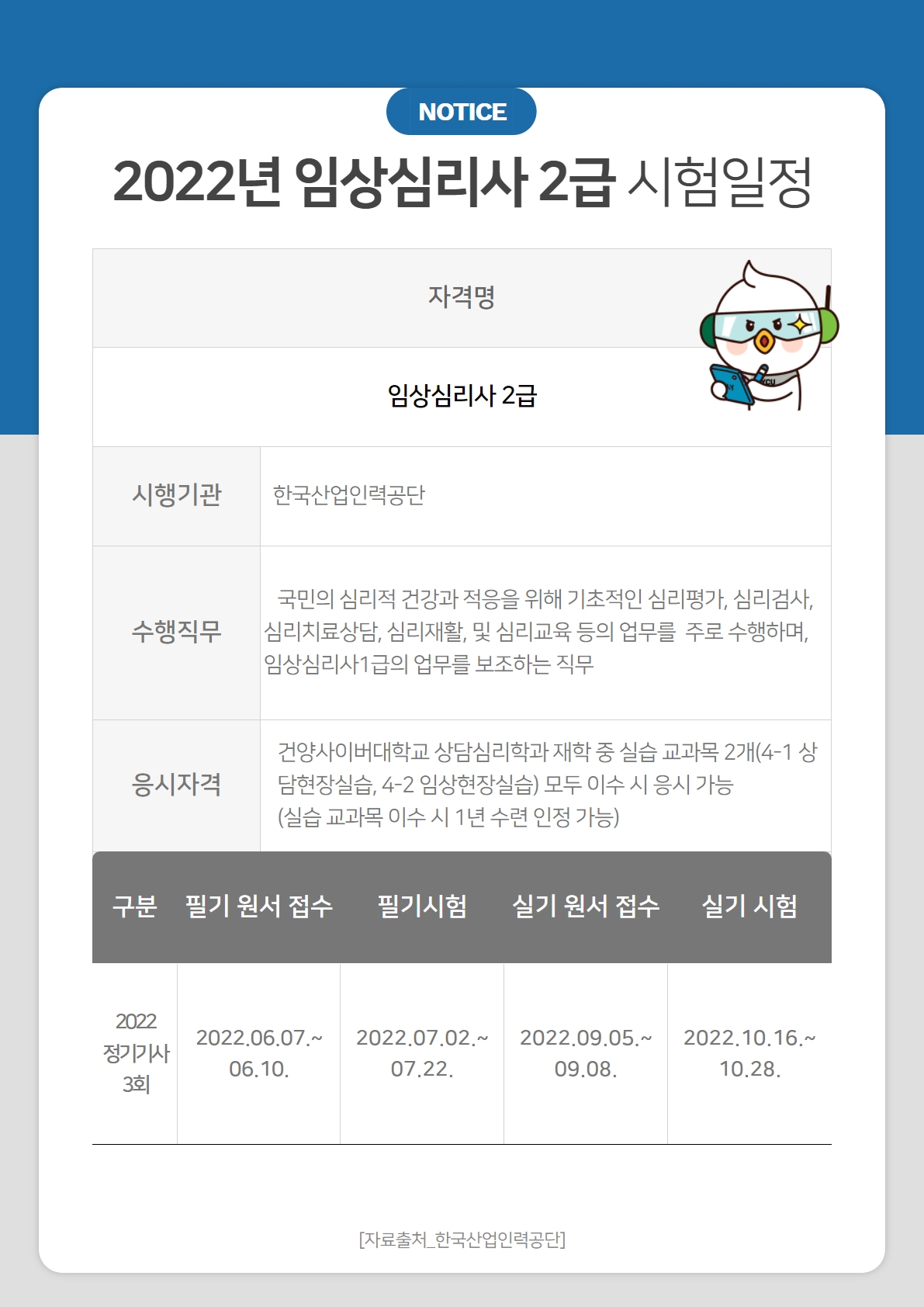 임상심리사 2급 2022년도 시험 일정(6.7~6.10)