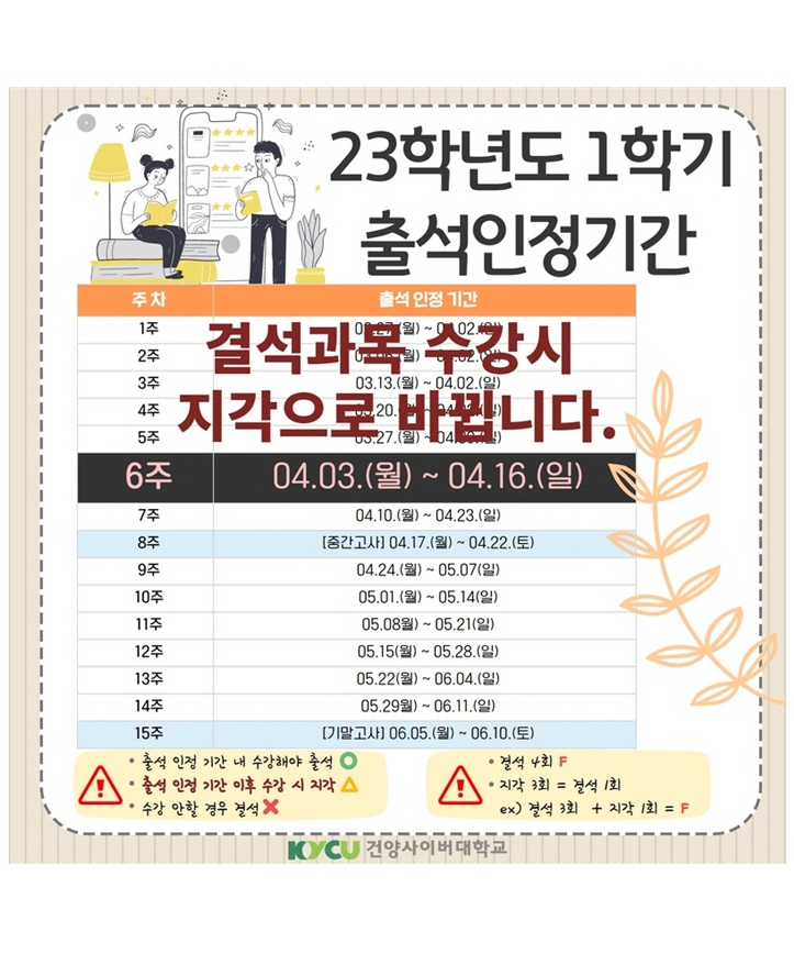 4월 16일까지 1~6주차 수업 다 들어주세요.