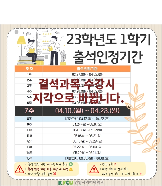 4월 23일까지 1~7주차 수업 다 들어주세요. -결석 과목도 지각으로 바뀝니다.