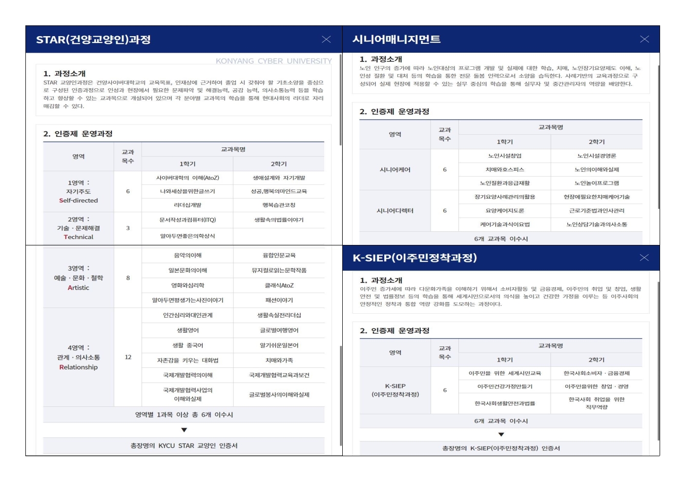 총장명의 이수증 수강과목 안내