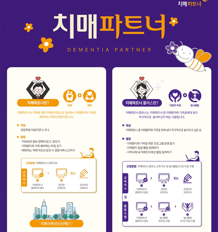 치매파트너 수료증 발급 안내