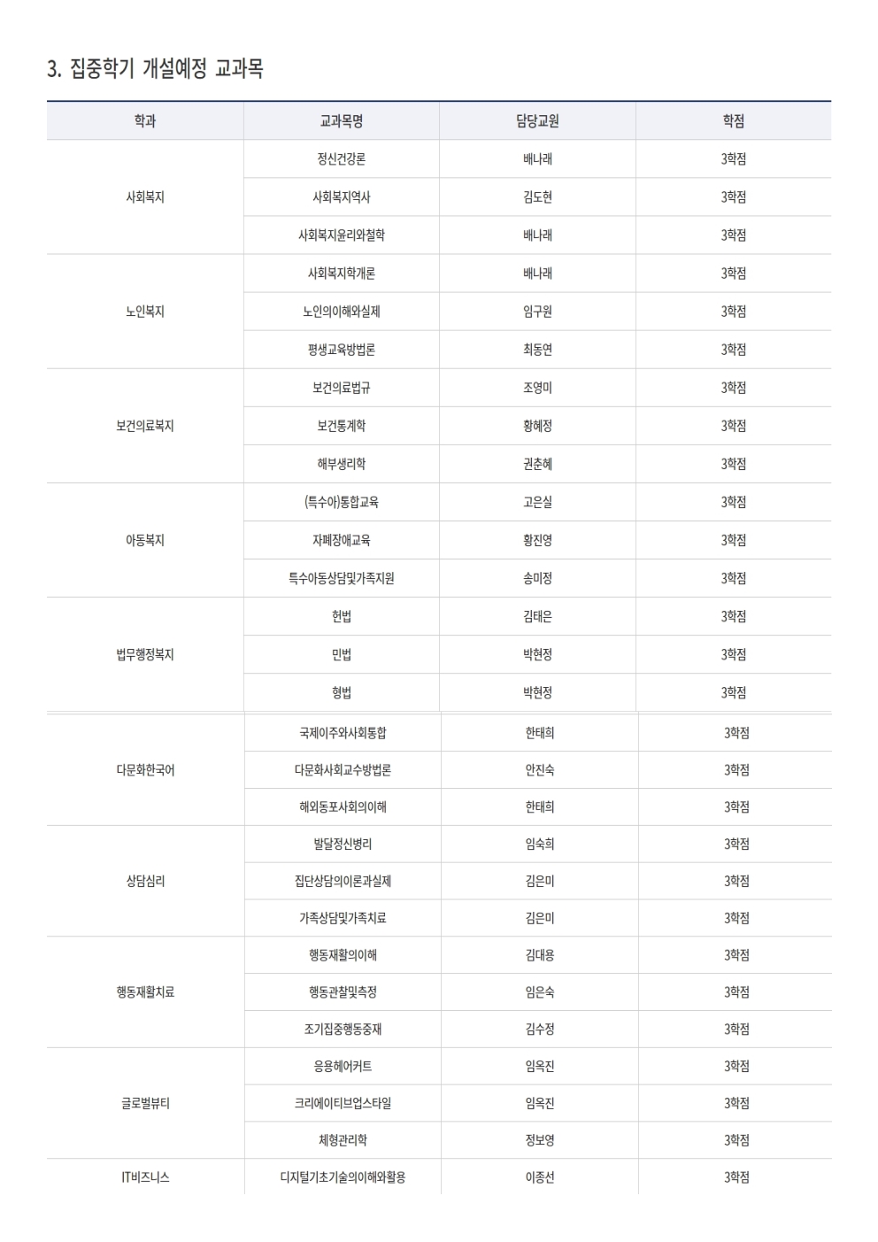 2023학년도 동계 집중학기 수강신청 및 등록 안내