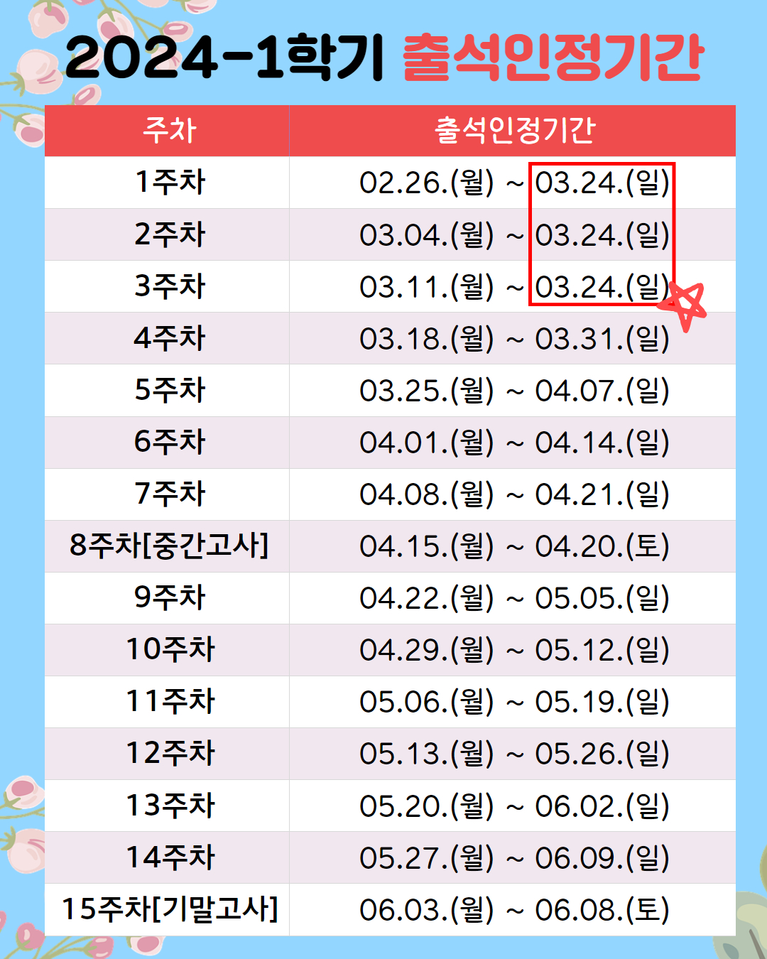 2024-1학기 개강 및 수강변경(포기) 기간 안내