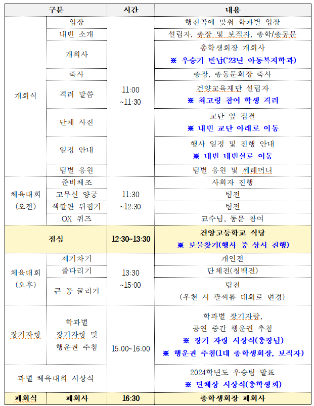 건양한가족 체육대회 식순