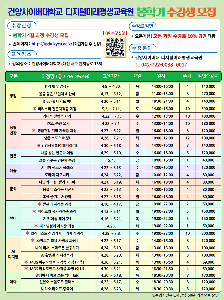 건양사이버대학교 디지털미래평생교육원 봄학기 수강생 모집 안내
