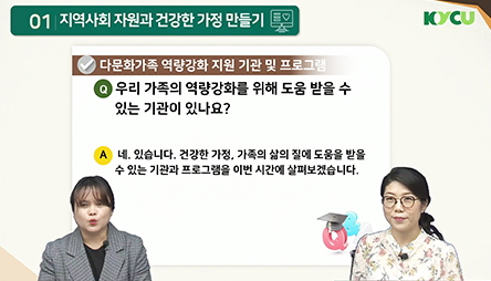 전자칠판 매체 활용 유형