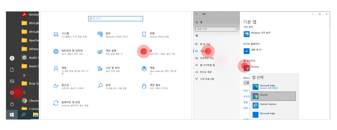 모니터화면의 좌측 하단의 윈도우시작 버튼을 클릭한 뒤 톱니바퀴 모양을 클릭합니다. 앱을 클릭하고 좌측메뉴의 기본 앱을 선택합니다. 스크롤을 내려 화면을 이동, 웹브라우저를 찾아 앱 모양을 클릭한뒤 원하는 브라우저 앱을 선택하면 기본브라우저가 변경됩니다.