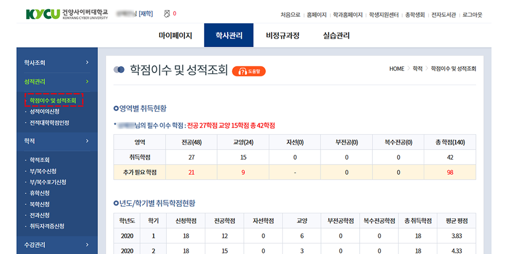 학점이수 및 성적조회 화면입니다. 위에서부터 순서대로 영역별 취득현황, 년도/학기별 취득학점현황에 대해 보여줍니다. 영역별 취득현황은 본인의 이수학점을 전공, 교영, 총 몇 학점을 들었는지 확인 할 수 있습니다. 해당 정보는 영역, 전공, 교양, 자선, 부전공, 복수정공, 총학점으로 구분하여 취득학점과 추가 필요한 학점을 테이블로 보여줍니다. 