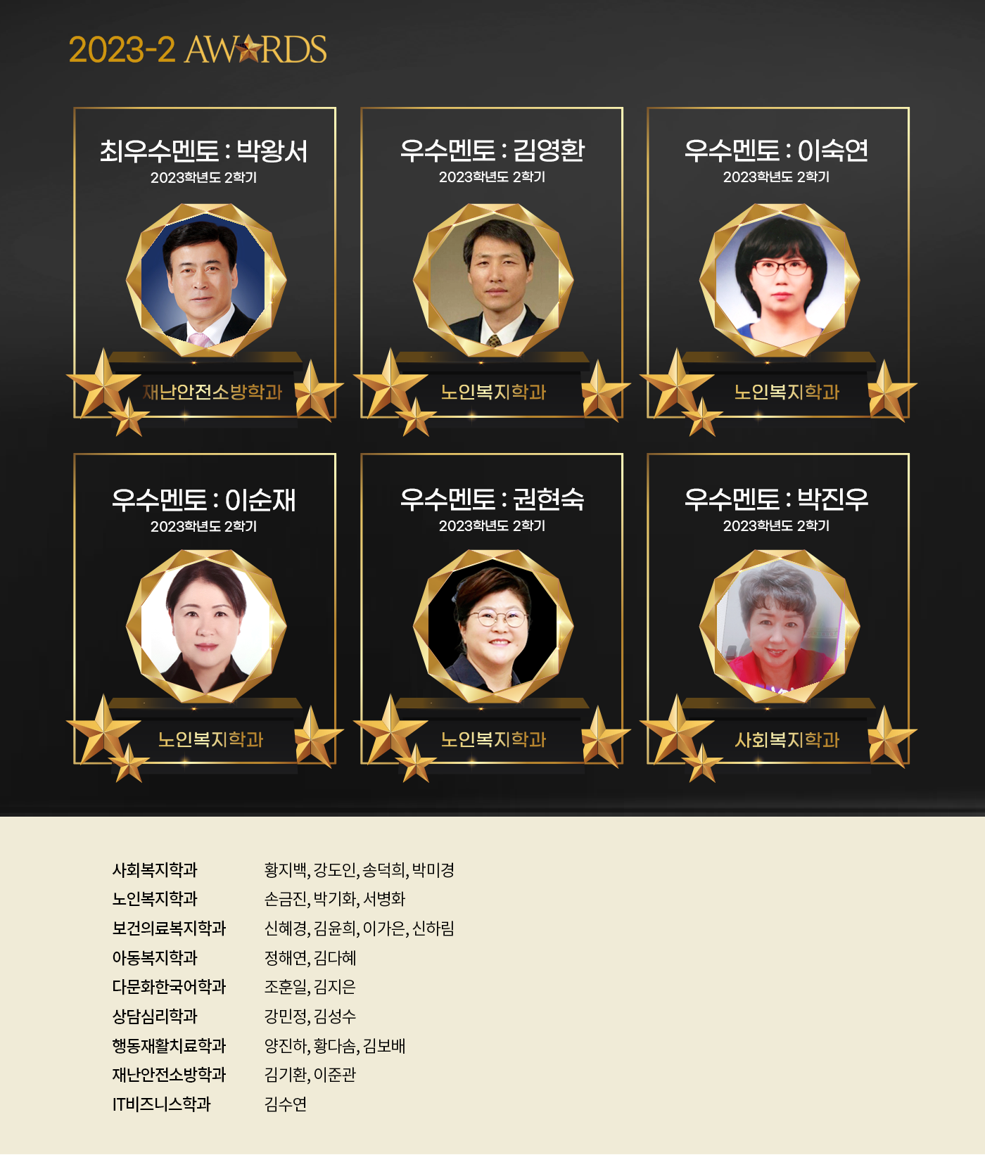 2023학년도 2학기 멘토의 전당 리스트 및 시상식 기념 사진