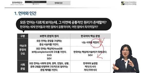 테블릿판서 유형