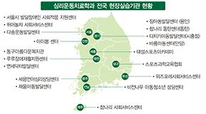 심리운동치료학과 전국 현장실습기관 현황