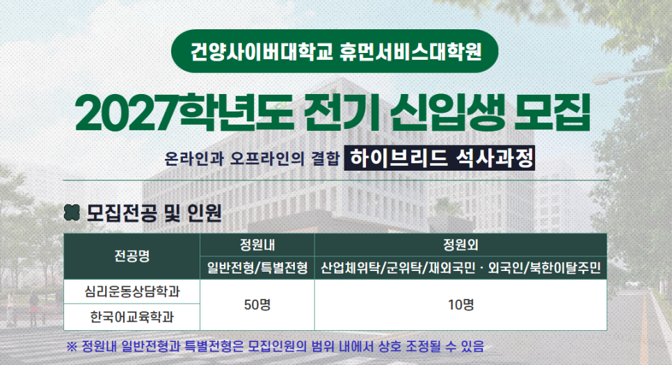 건양사이버대학교대학원 휴먼서비스대학원 2027학년도 전기 모집 안내입니다. 총 모집인원은 60명으로 2026년 10월 26일부터 모집이 시작됩니다.