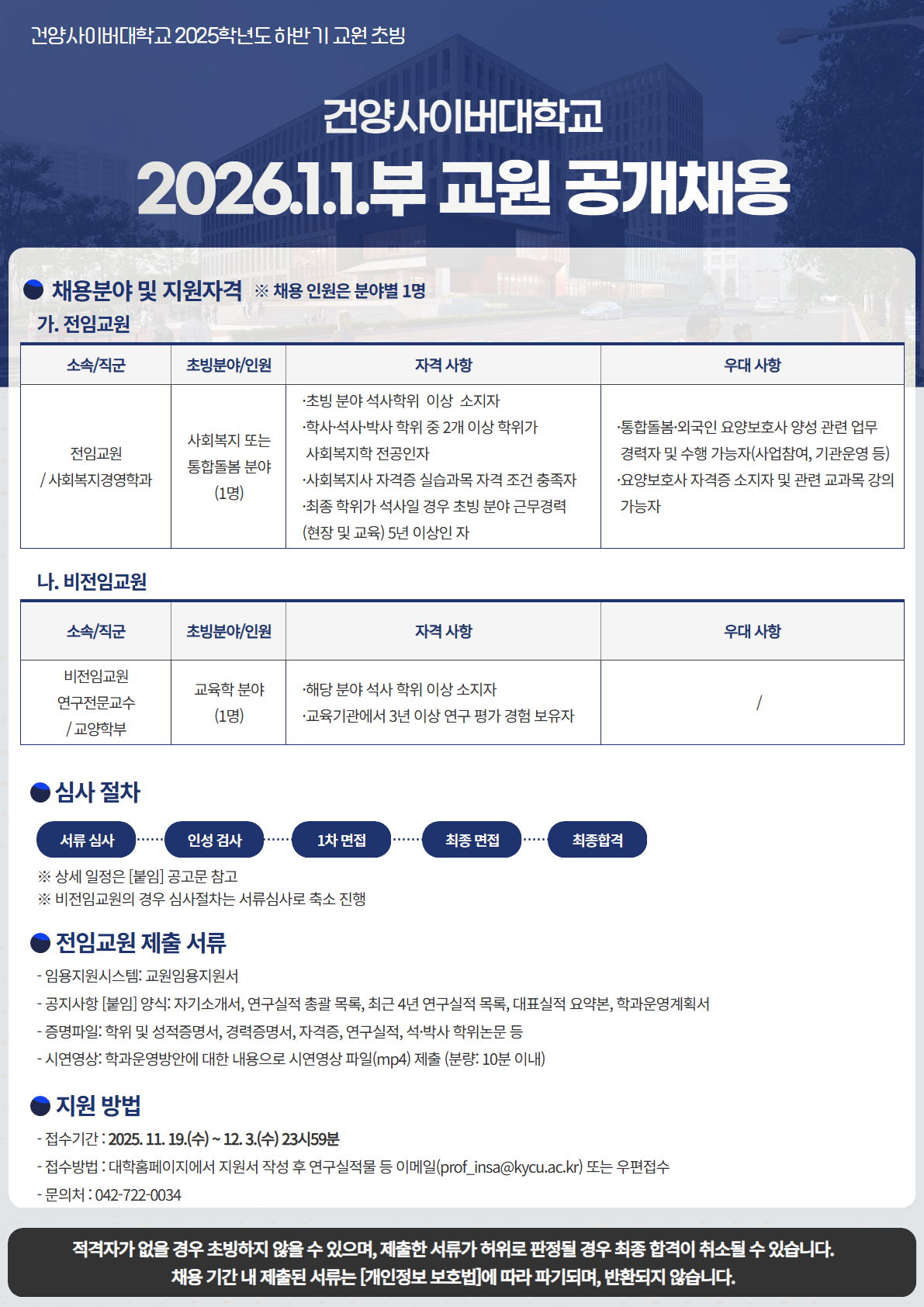 2026년 1월 1일부 교원 초빙 공고합니다. 초빙 분야는 전임교원 사회복지경영학과 및 비전임교원 교양학부 소속으로 초빙합니다. 서류제출기간은 2025년 11월 19일부터 12월 3일까지이며 , 온라인지원 및 초빙 서류제출을 완료하여야 지원이 완료됩니다. 서류제출로는 자기소개서 및 각종 증명서를 업로드하여야 합니다. 전임교원 공고인 사회복지경영학과는 사회복지 및 통합돌봄 분야이며, 비전임교원 연구전문교수는 교육학분야입니다.