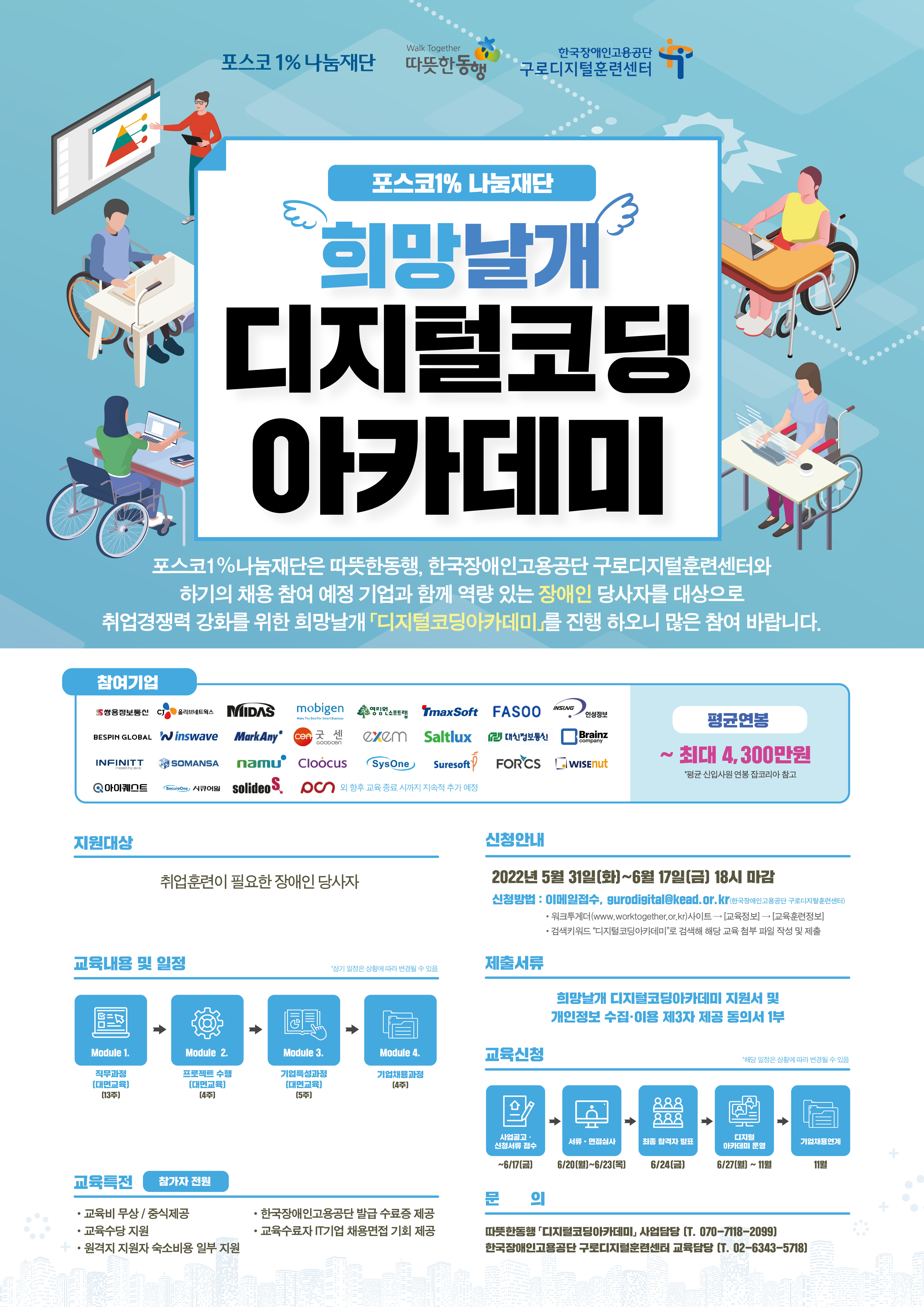 포스코1%나눔재단과 함께하는 희망날개 디지털코딩 아카데미사업에 대한 안내입니다. 포스코1%나눔재단은 따듯한 동행, 한국장애인고용공단 구로디지털훈련센터와 하기의 채용 참여 예정 기업과 함께 역량있는 장애인 당사자를 대상으로 취업경쟁력 강화를 위한 희망날개 사업을 진행합니다. 자세한 내용은 아래의 내용을 확인하여 주시기 바랍니다,